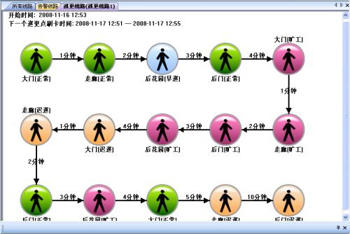 绍兴柯桥区巡更系统五号