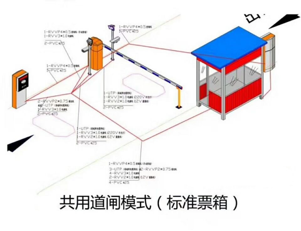 绍兴柯桥区单通道模式停车系统