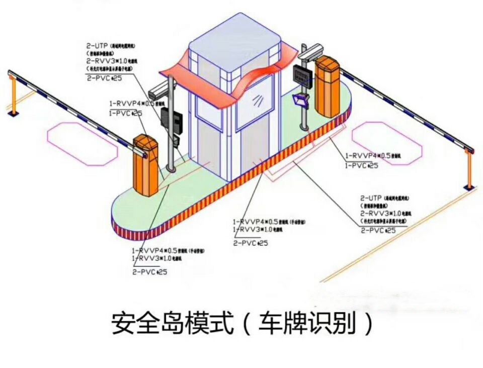 绍兴柯桥区双通道带岗亭车牌识别