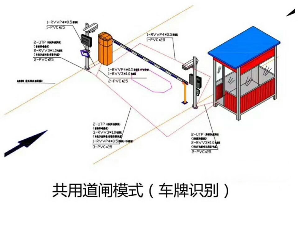 绍兴柯桥区单通道车牌识别系统施工